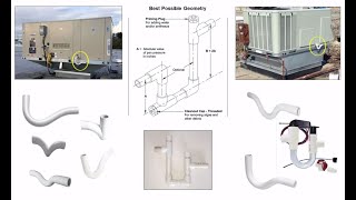 Understanding HVAC Condensate Traps [upl. by Edmee]