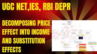 DECOMPOSING PRICE EFFECT INTO INCOME AND SUBSTITUTION EFFECTS UGC NET ECONOMICSIESRBI DEPR [upl. by Carey]