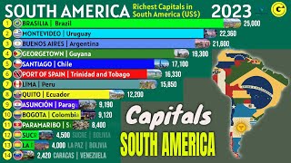 The Richest Capitals in South America [upl. by Draper105]