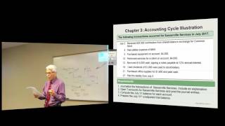 Accounting Practices and Principles Learning Objective 35 [upl. by Goff]