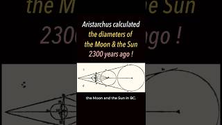 Aristarchus calculated the diameters of the moon and the sun in BC [upl. by Ylrebnik]