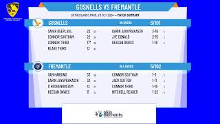 Gosnells v Fremantle [upl. by Nolie]