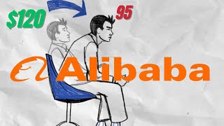 Alibaba BABA Stock Analysis IV Crashed Big [upl. by Eladal]