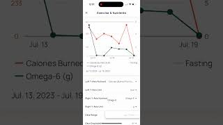 New Edit Axis Variable Functionality With Custom Charts Gold Feature [upl. by Udell]