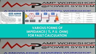 VARIOUS FORMS OF IMPEDANCE amp THEIR RELATION FOR FAULT CALCULATION [upl. by Airenahs486]