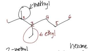 Alkane Nomenclature Practice Problems [upl. by Udell]