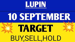 lupin sharelupin share latest newslupin share price target tomorrow [upl. by Aramaj23]