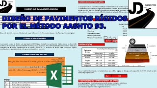 PLANTILLA PARA EL DISEÑO DE PAVIMENTO RÍGIDO POR EL MÉTODO AASHTO 93 [upl. by Reppiks]