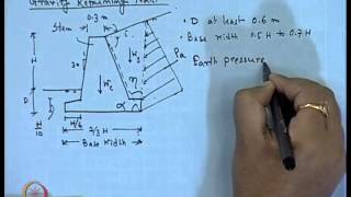 Mod01 Lec23 Design of Retaining Wall [upl. by Stine]