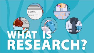 What is research [upl. by Bayless]