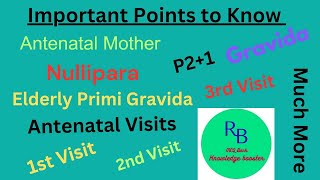 Important Points to Know about Antenatal Mother NulliparaElderly PrimigravidaP21 [upl. by Ahsyekal727]