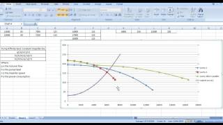 Operation of two different pumps in parallel [upl. by Millford]