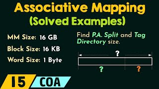 Associative Mapping – Solved Examples [upl. by Peggi]