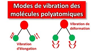 spectroscopie IR 3  modes de vibration des molécules polyatomiques [upl. by Campbell]