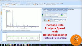 Automatic Batch Processing  Phase QuantificationRietveld  Save Time with HighScore Plus [upl. by Tegirb]