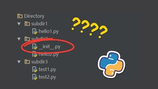 Why initpy File is Used in Python Projects  2MinutesPy [upl. by Levon]