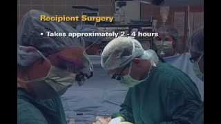 UM Kidney Transplant Recipient  Surgery 5 of 7 [upl. by Dnalro231]