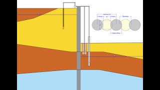 Plaxis untuk Geoteknik Dasar Preview Bab 4 [upl. by Meras140]