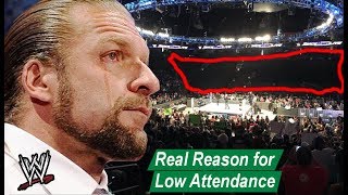 Real Reason For Low Attendance For Raw and Smackdown Lives [upl. by Onaivatco]