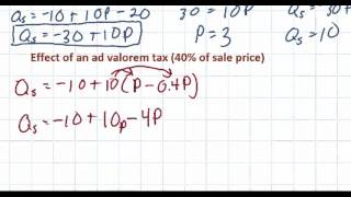 The Effect of a Tax on Supply  part 2 [upl. by Whitten]