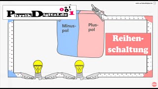 Reihenschaltung  Aufbau und Funktion  einfach und anschaulich erklärt [upl. by Peri19]