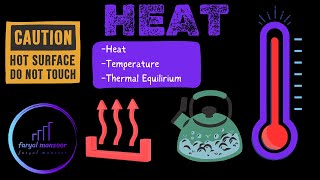 Heat  temperature Thermal Equilibrium  FaryalMansoorArain [upl. by Yerocal]