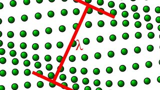 Lec12 part2  Debyes theory of lattice Heat capacity T3 Law limitations Lattice vibrations [upl. by Haridan]