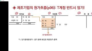 전산회계1급 원가회계 제조기업의 원가흐름원재료 재공품 제품 T계정 [upl. by Neile]