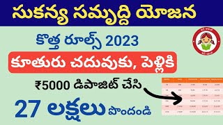 sukanya samridhi yojanasukanya samridhi yojana scheme details in teluguSSY interest calculation [upl. by Luar221]