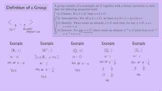 Abstract Algebra 1 Definition of a Group [upl. by Boaten]