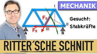 Wie berechne ich Stabkräfte eines Fachwerks nach der Ritter Methode  Ritter´sche Schnittverfahren [upl. by Etnwahs895]