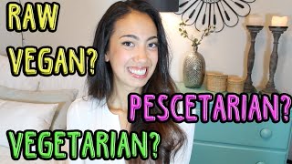 My Diet From Raw Vegan to Pescatarian [upl. by Devora]