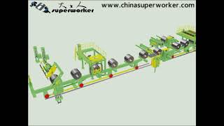 Automatic Steel Coil Packing Line For Coil Steel Sheet Wrapping [upl. by Clim800]