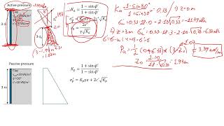 Rankine Active and Passive Pressures on Retaining Wall 3 Cohesive Soil Mass education [upl. by Clarisa]