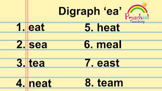 Digraph ‘ea’ wordlist phonics digraph preschoolteaching [upl. by Yewed511]