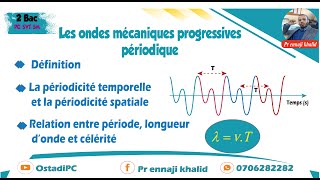 Les ondes mécaniques progressives périodiques La périodicité temporelle et la périodicité spatiale [upl. by Ferrell45]