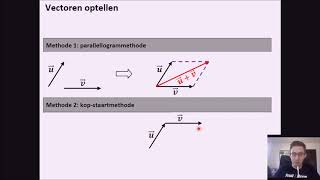 Vectoren 4 Vectoren optellen parallellogram en kopstaart [upl. by Eimilb]