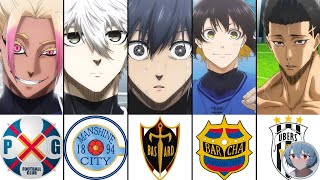 List of Characters Blue Lock Professional Teams [upl. by Annirac]