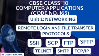 Remote Login and File Transfer Protocols  SSH  SCP  FTP  SFTP  TELNET  SMTP  TCPIP [upl. by Anoiek]