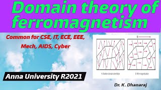 Domain Theory of Ferromagnetism in Tamil  Engineering Physics  Anna university physics magnetism [upl. by Lewin]