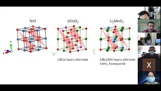 Crystallography Crystal structure relationships [upl. by Ekaj]