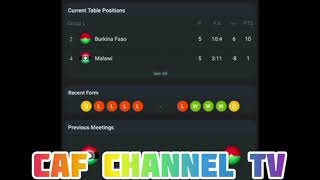 LIVE Malawi VS Burkina Faso Africa CAF of Nations Qualifications Round 6 [upl. by Subak2]