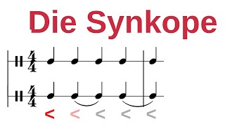 Synkopen einfach erklärt [upl. by Eceryt]