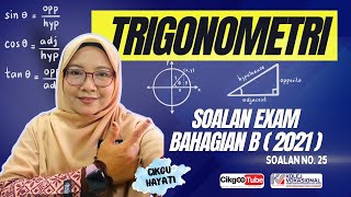 Trigonometri  Tan θKoordinat YKoordinat X θ maths trigonometry MatematikSVM cikgootube [upl. by Durno]