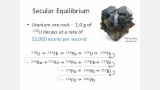 Secular Equilibrium in Radioactive Decay Chains  Part 1 [upl. by Kassab]