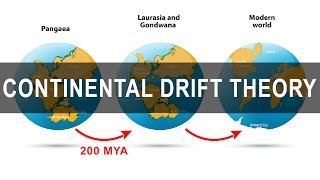 Continental Drift Theory  Alfred Wegener  Pangea  Gondwanaland [upl. by Ingeberg965]