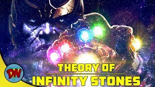 Theory of Infinity Stones  Explained in Hindi [upl. by Aciamaj]