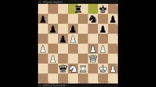 1954 Amsterdam Botvinnik Najdorf A39 English Opening Symmetrical Variation Mecking Variation [upl. by Ydnat]