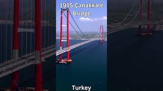 1915 Çanakkale Bridge Turkey 4K video [upl. by Htiekram]