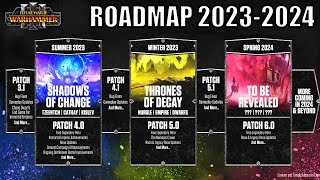 THE ROADMAP IS HERE  DLC and FLC Updates  The Future of Total War Warhammer 3 Immortal Empires [upl. by Chuah922]